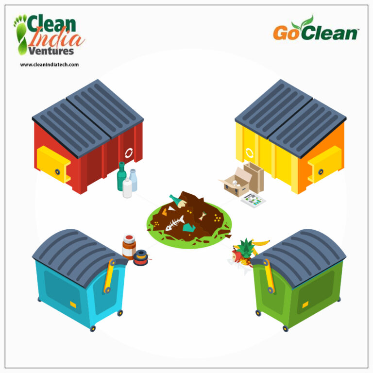 Waste Management Solutions and its techniques Clean India Ventures